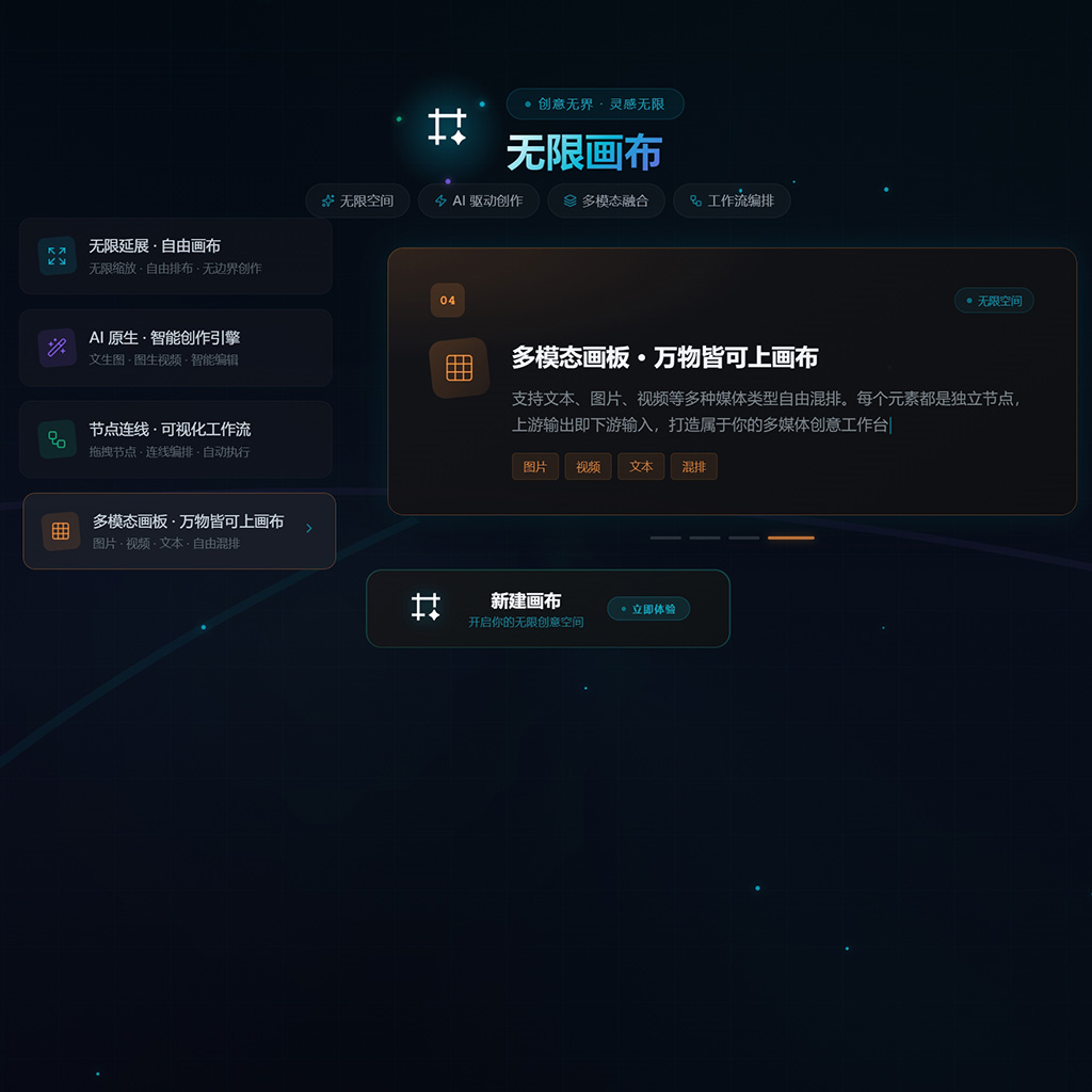 AI视觉设计与图像生成场景
